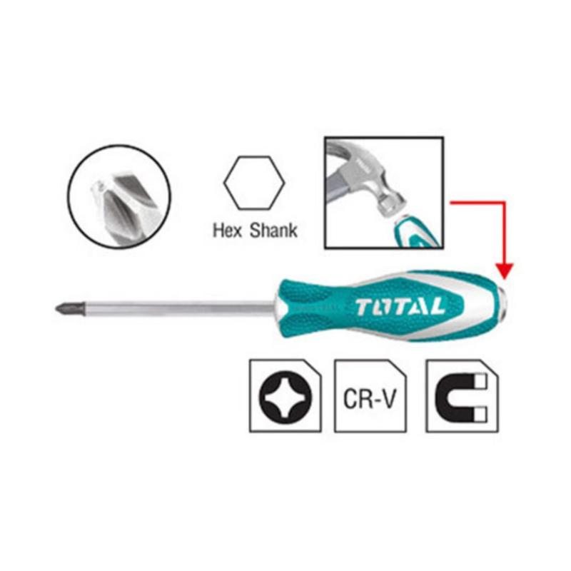 Bảng giá 8x200mm Tuốc nơ vít (tô vít) đóng bake Total THTGTSPH3200