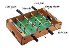 Đồ Chơi Cho Bé , Bóng Đá Banh , Sắm Ngay Bàn Bi Lắc Đá Bóng Mini Table Foosball , Chất Liệu Cao Cấp , Thiết Kế Nhỏ Gọn , An Toàn , Giá Rẻ – Sale50% Bởi Sbuyplus.