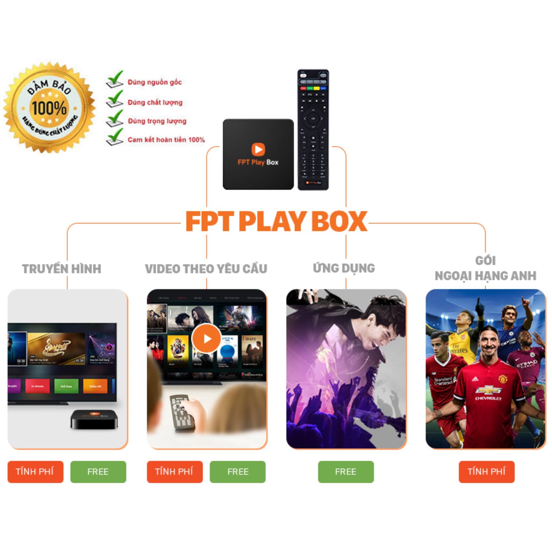 FPT Play Box 2018 - Phiên bản 4K