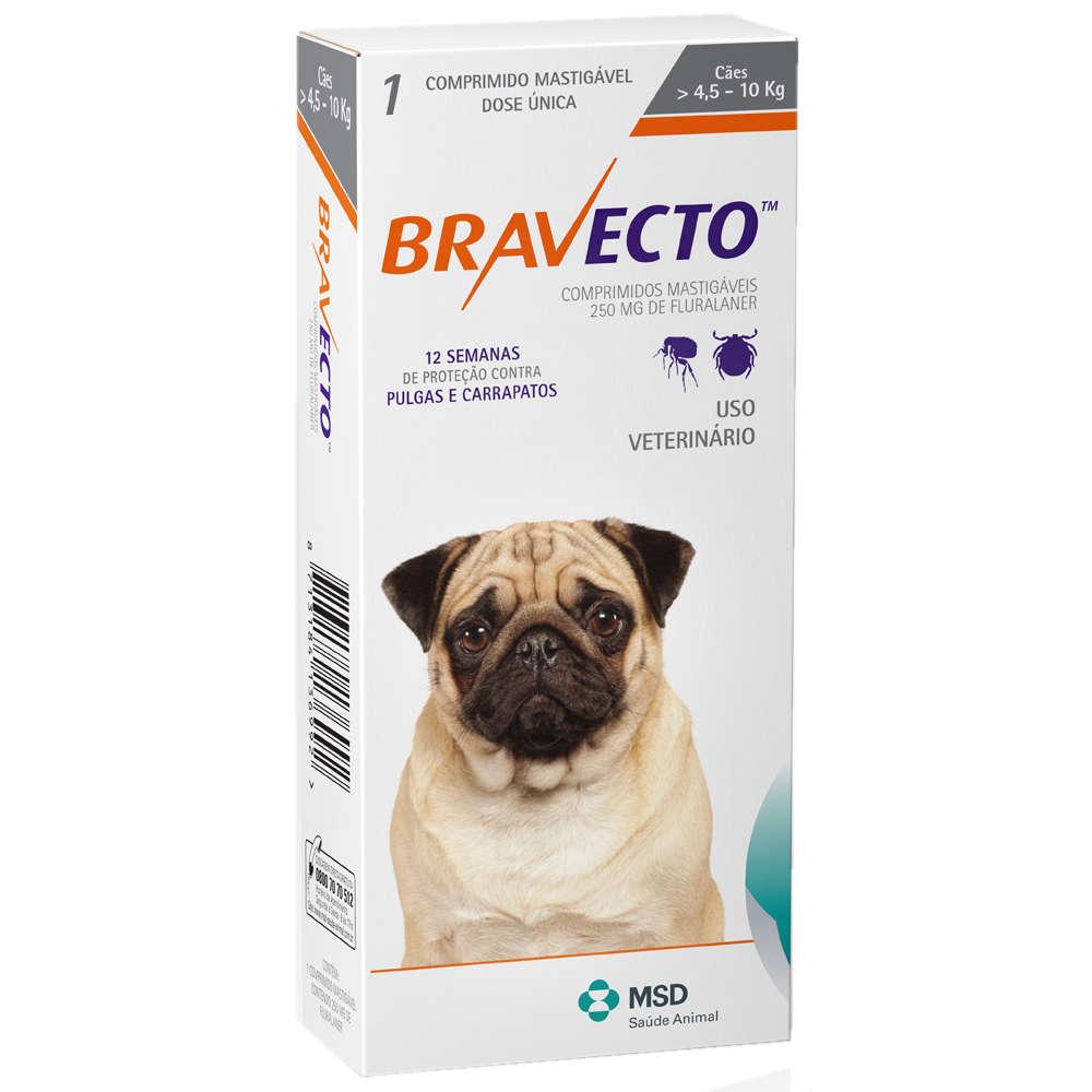 Thuốc phòng trị ghẻ, đặc trị bệnh Demodex, rận tai, ve, bọ chét và viêm da trên chó BRAVECTO (4.5-10kg)