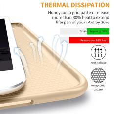 Bao da cao cấp dành cho ipad mini 123/ Ipad mini 4/ Ipad Air/ Ipad Air 2/ Ipad new 2017/ Ipad Pro 9.7/ Ipad 234/ Ipad Pro 10.5 – tự động tắt mở – ốp dẻo silicone mềm mại