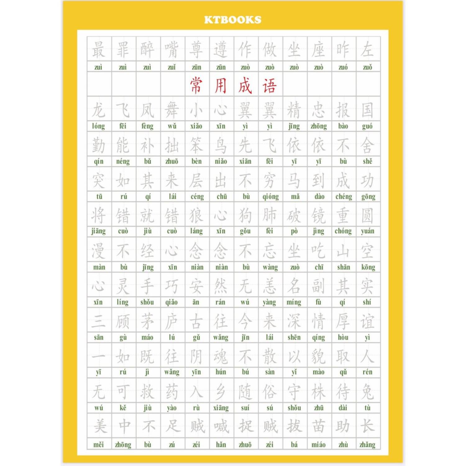 Sách - Combo: Bộ luyện viết chữ Hán thần tốc tập 1+2 Có audio nghe + Giải nghĩa 6768 từ...
