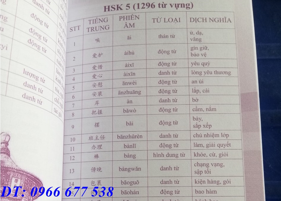 5000 từ vựng tiếng Trung thông dụng nhất HSK1 - HKS6