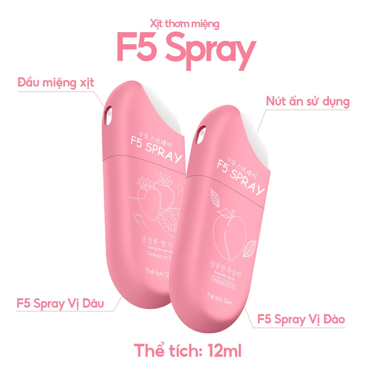 Quà tặng từ thương hiệu WaterPush, Xịt miệng F5 Spray giúp hơi thở thơm tho