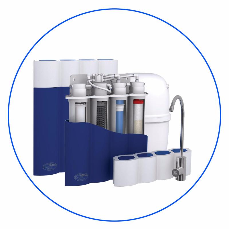 EXCITO-OSSMO - Máy lọc RO lõi xoay - AQUAFILTER