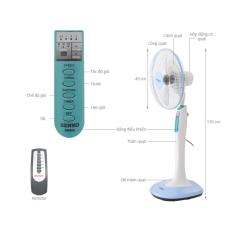 Quạt đứng Senko có Remote DR1608 – XANH