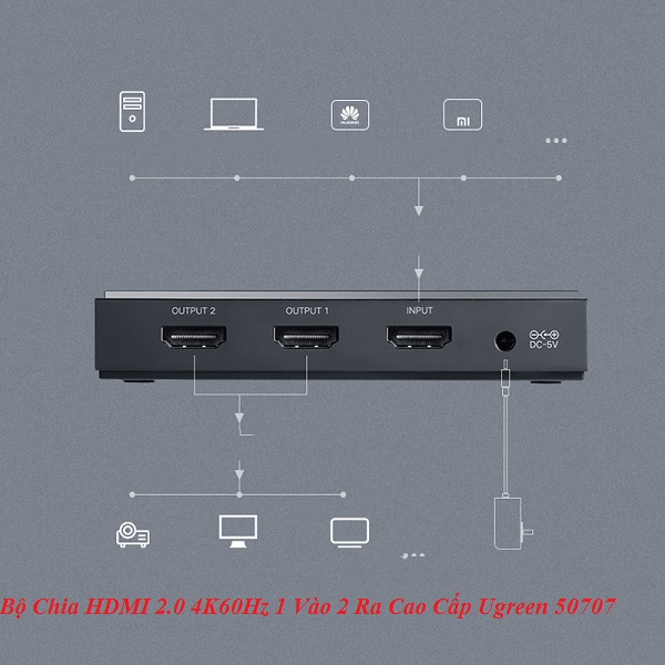 Bộ Chia Hdmi 1 Ra 2 Cổng HDMI 2.0 Hỗ trợ 4K60Hz Cao Cấp, UGREEN 50707 Chính Hãng