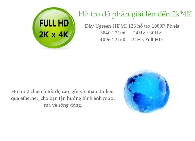 Cáp HDMI UGREEN HD12 -Dây dạng dây dẹt hỗ trợ 2K*4K hình ảnh 3D dài 1-5M - Hàng phân phối...