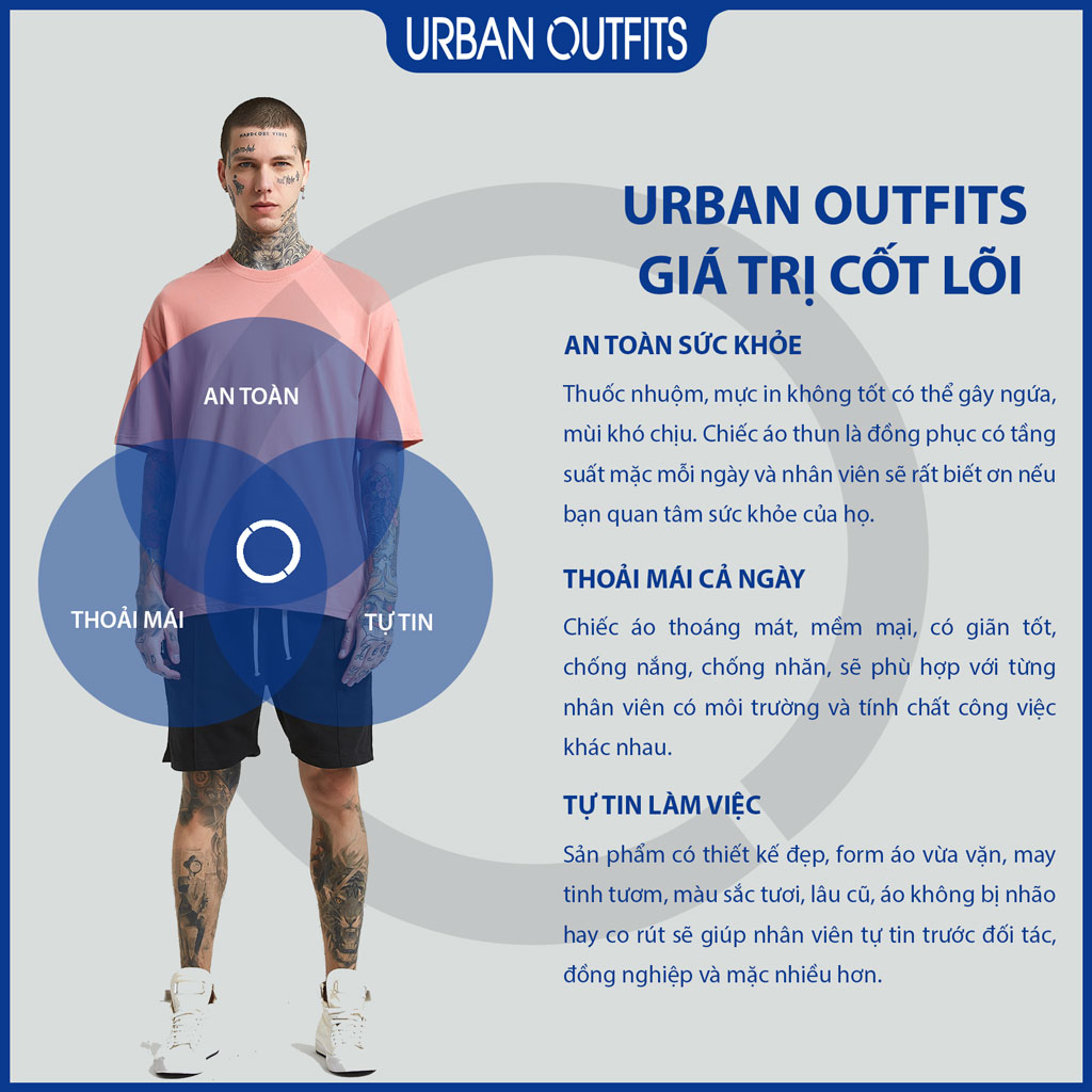 Áo Thun Tay Ngắn Nam Nữ Urban Outfits Kiểu In Chữ Minimal Dáng Unisex Cổ Tròn - Áo Thun Unisex...