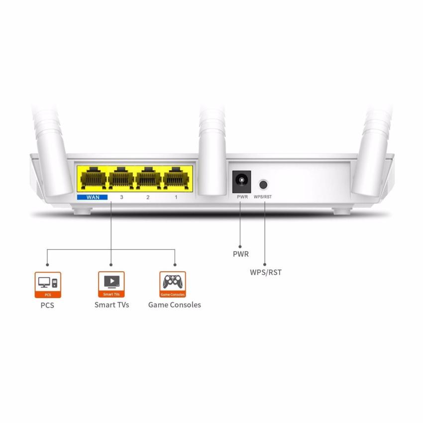 300Mbps Wireless wifi modem Router 300m Tenda