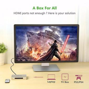 Bộ chia HDMI 3 in 1 out Ugreen 40278  