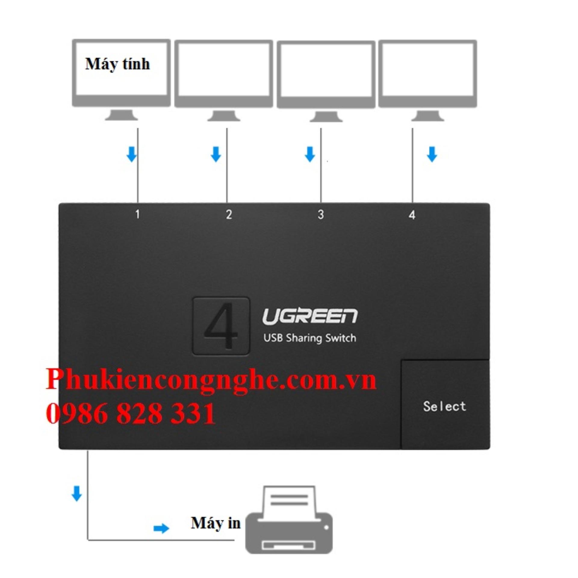 Bộ chia máy in 4 cổng cho 4 máy tính Ugreen UG-30346