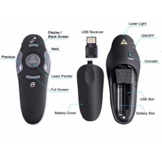 Bút trình chiếu Targus AMP16AP hỗ trợ thuyết trình cao cấp