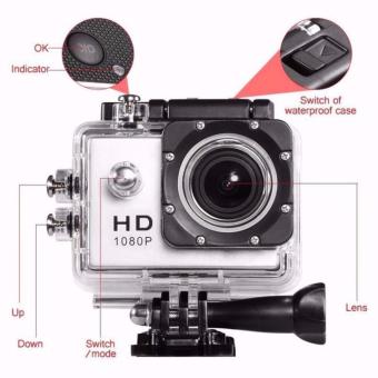 Camera hành trình HD1080 SPORT CAM A9 1.5LCD  