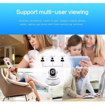 Camera Yoosee 8100 HD Wireless IP Quan Sát - Xoay 360 Độ Hola April 2018 - 4 Camera Yoosee 8100 HD Wireless IP Quan Sát - Xoay 360 Độ Hola - 4