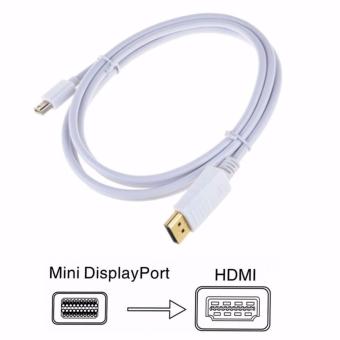 Cáp chuyển đổi mini display sang HDMI  