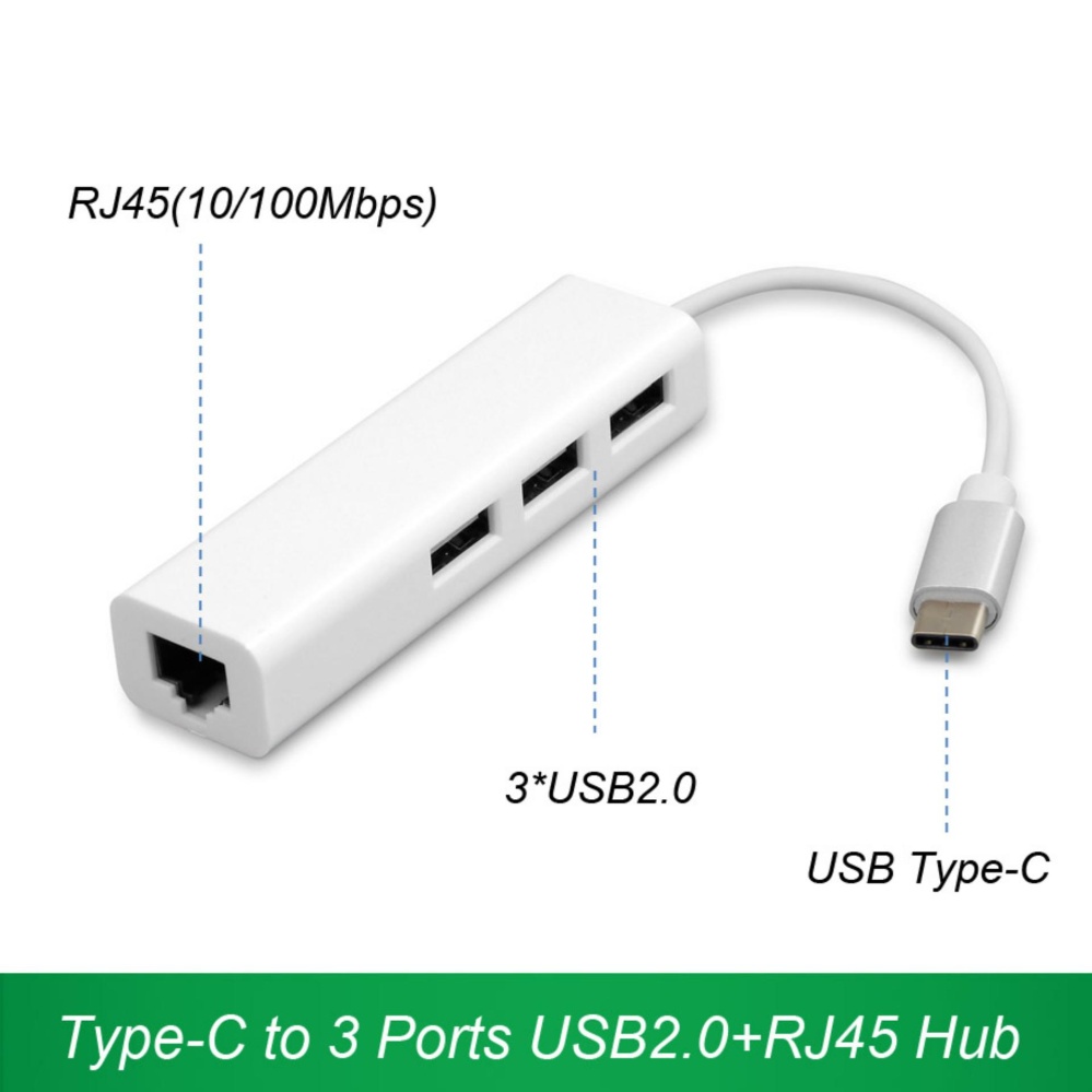 Cáp chuyển đổi USB Type-C ra 3 cổng USb + cổng Lan RJ45