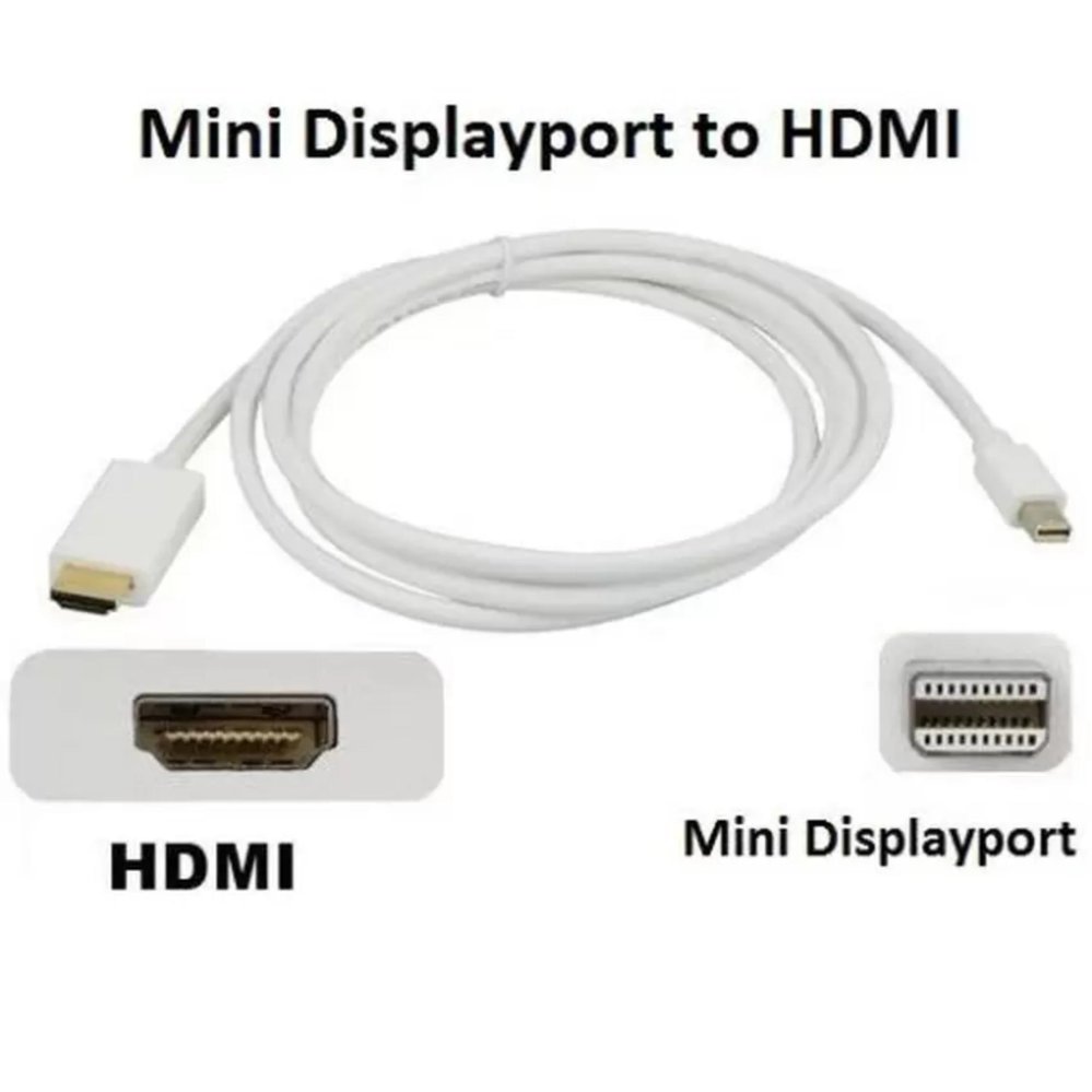Cáp chuyển Mini Displayport to HDMI dài 1.8M Gia Bách
