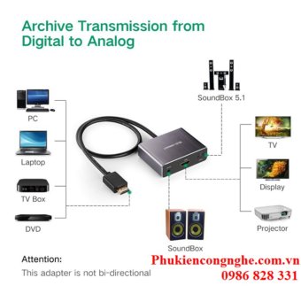 Cáp HDMI to HDMI có hỗ trợ cổng quang SPDIF 5.1 + Audio 3.5 Ugreen UG-40281  