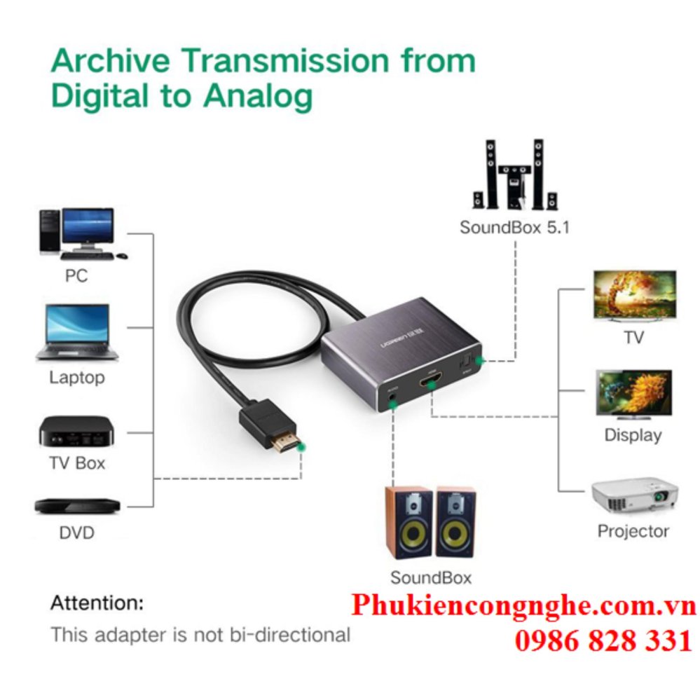Cáp HDMI to HDMI có hỗ trợ cổng quang SPDIF 5.1 + Audio 3.5 Ugreen UG-40281