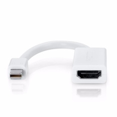 Cáp Mini Display Port to HDMI Adapter Mini