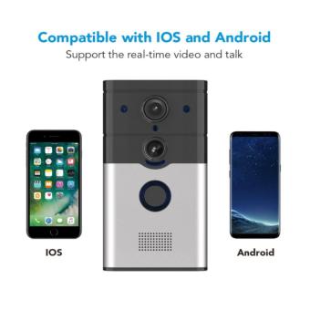 Chuông Cửa Smart Doorbell Tích Hợp Camera Chất Lượng Cao  