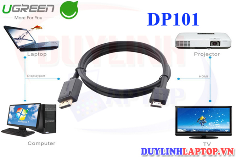 Hình ảnh Dây Cáp Displayport to HDMI di 3m Ugreen DP101 10203
