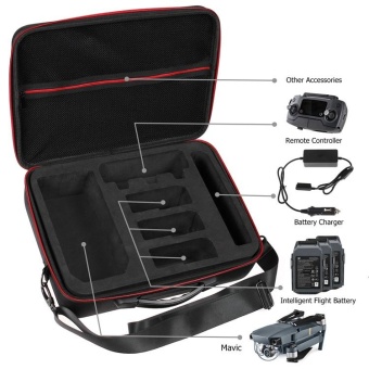 EVA Hard Carry Case Storage Shoulder Bag Box Backpack For DJI Mavic Pro - intl  