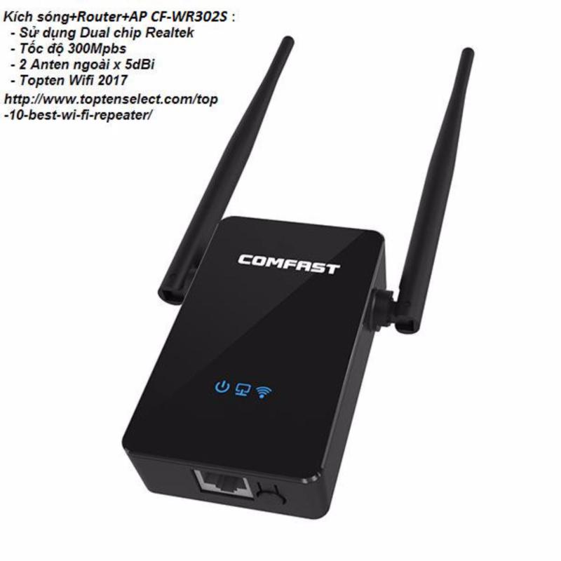 Bảng giá Kích sóng+Router+AP wifi 3-trong-1 Comfast CF-WR302S Phong Vũ