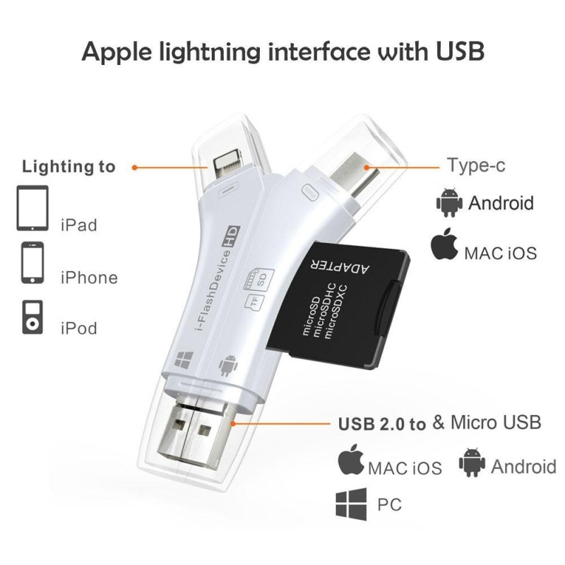 Bảng giá leegoal SD Card Reader, 4 In 1 I Flash Drive USB Micro SD TF Card Reader Adapter (Black) - intl Phong Vũ