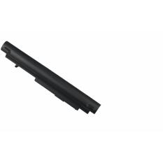 Giá Sốc Pin Laptop Lenovo S10-2 6 Cells (Đen)  