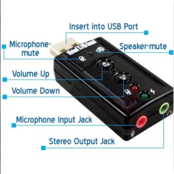 USB sound âm thanh 7.1 thế hệ mới.  