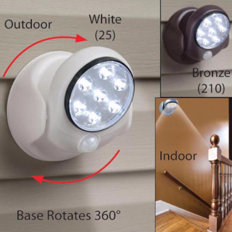 Bảng giá Đèn chống trộm cảm ứng hồng ngoại Light Anger