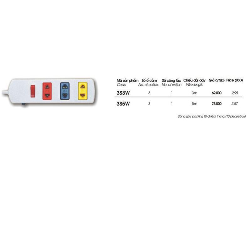 Bảng giá Mua Ổ cắm có bảo vệ quá tải bằng CB 3S3W