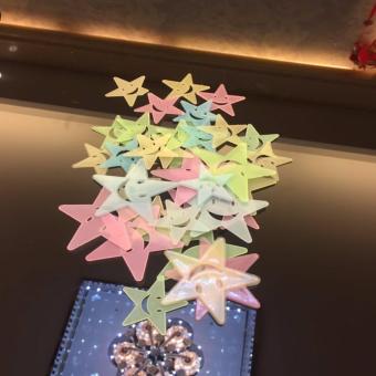Sticker Dán Tường Phát Sáng Trong đêm HPM36Star April 2018 - 2 Sticker dán tường phát sáng trong đêm HPM36Star - 2