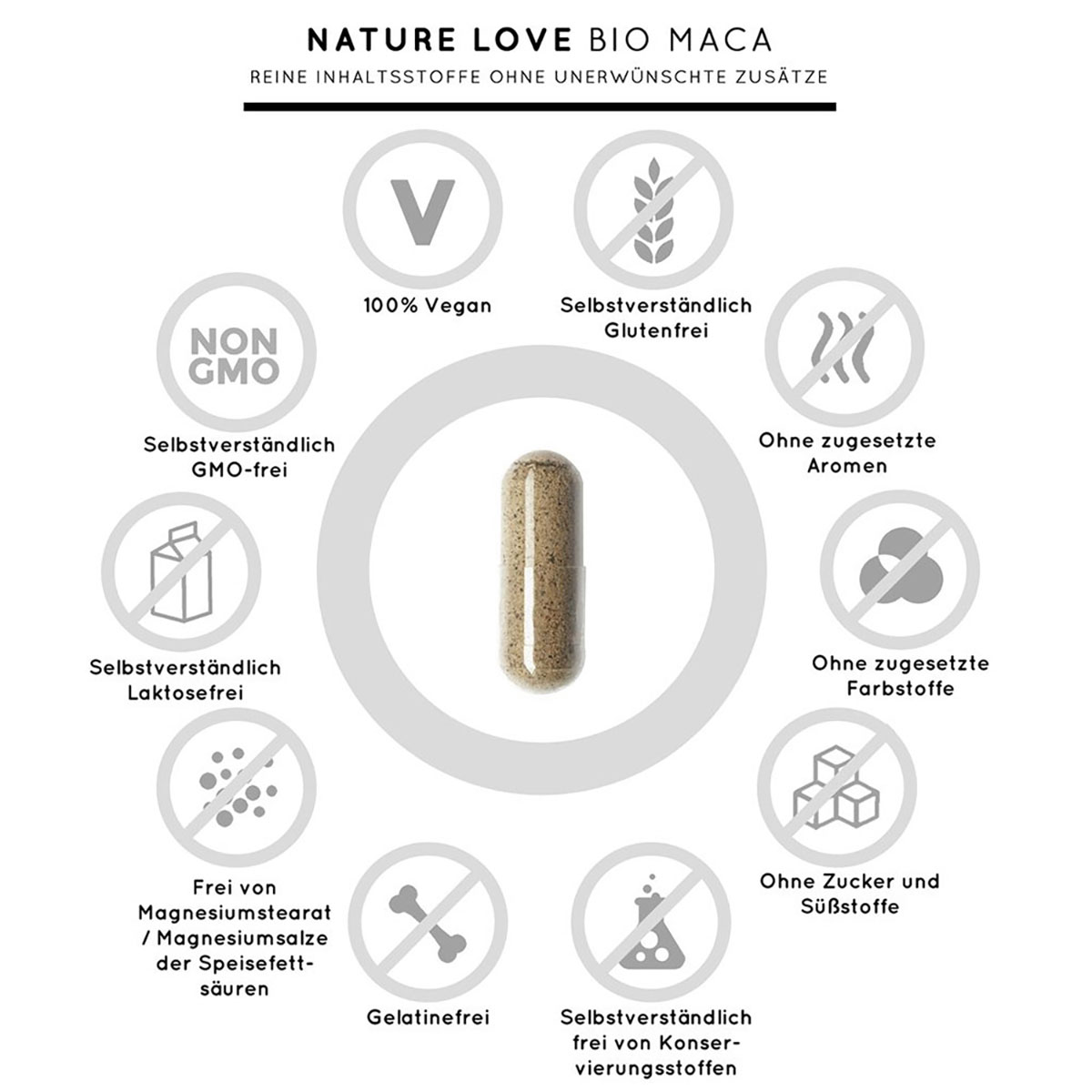 [SX ĐỨC] - Nature Love Bio Maca Schwarz, 180 Viên, Thăng Hoa Cảm Xúc
