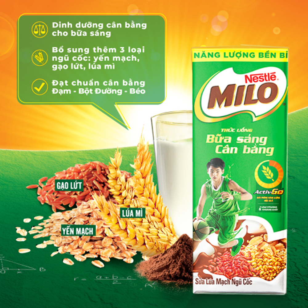 [Tặng túi đeo chéo hình chiếc giày Milo BF Milo] Thùng sữa lúa mạch Nestlé® Milo® bữa sáng (36 hộp...