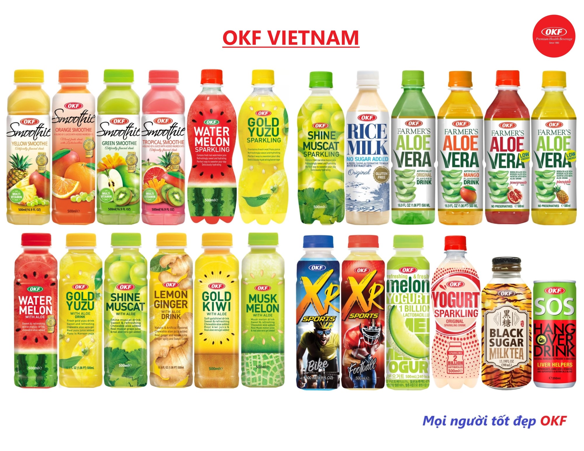 Nước sinh tố trái cây xanh (Táo - Xoài - Kiwi) OKF Hàn Quốc 500ml