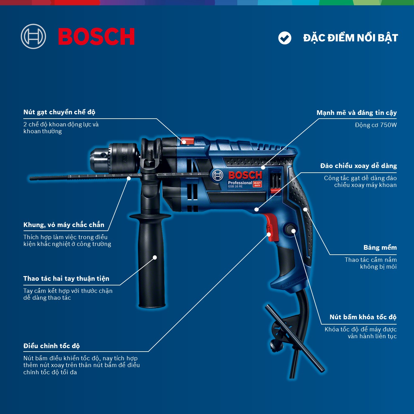Máy khoan động lực Bosch GSB 16 RE (Hộp nhựa)