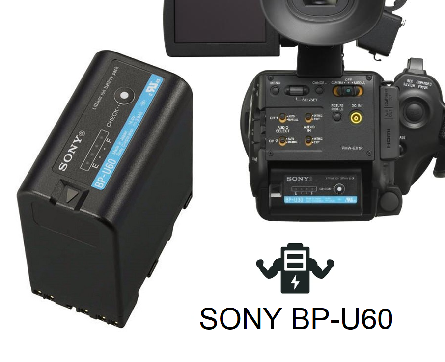 PIN SONY BP- U60 và Sạc chính hãng SONY. Bảo hành sản phẩm 12 tháng