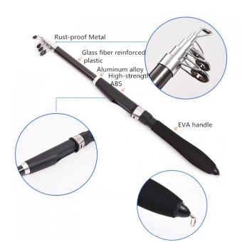 1.6M Ultralight Glass Fibre Telescopic Fishing Rod Sea Rock Ice Rod- Intl July 2018 - 2 1.6M Ultralight Glass Fibre Telescopic Fishing Rod Sea Rock Ice Rod- intl - 2