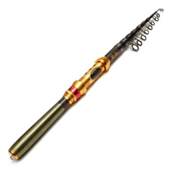3M Ultrashort Carbon Fiber Telescope Fishing Rod Travel Sea Spinning Pole - Intl