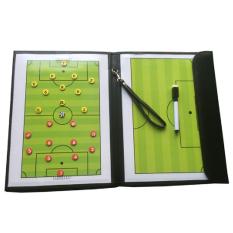 Bảng chiến thuật bóng đá