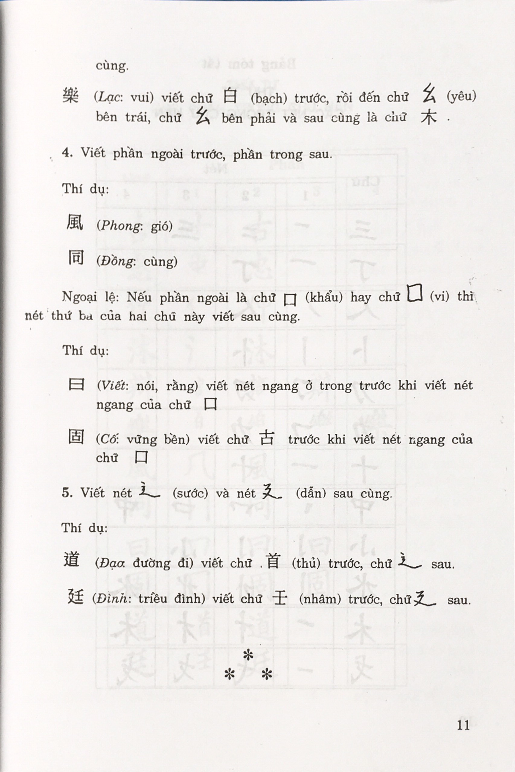 Sách - Tự Học Hán Văn (HA)