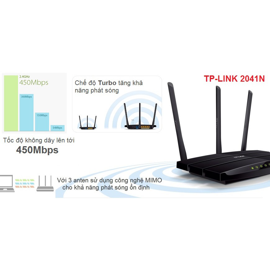 Bộ Phát Wifi - Cục Phát Wifi TPLink 3 râu 2041N chuẩn 450 Mbps Sóng Xuyên Tường, router wifi xuyên...