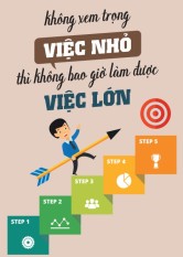 Tranh treo tường tạo động lực Tâm House chất liệu canvas