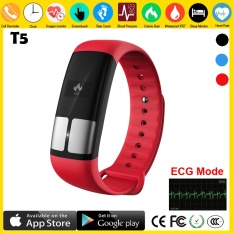 Electrocardiogram ECG Blood Pressure Heart Rate Smart Hand Ring Elderly Health Detection Exercise – intl