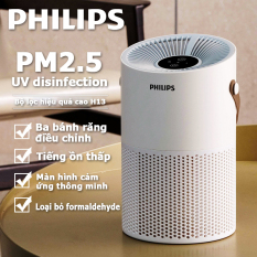 Máy lọc không khí Air Purifier – Hệ lọc HEPA lọc bụi mịn, phấn hoa hiệu quả – Màng lọc 3 lớp khử mùi – Lọc yên tĩnh – Máy Lọc Ô Tô Trong Nhà Có Ion Âm Và Bụi