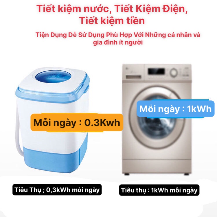 (MẪU MỚI 2022-SẴN HÀNG) Máy giặt Mini đa năng giặt được cả giày và quần áo, vắt khô rất tiệt...