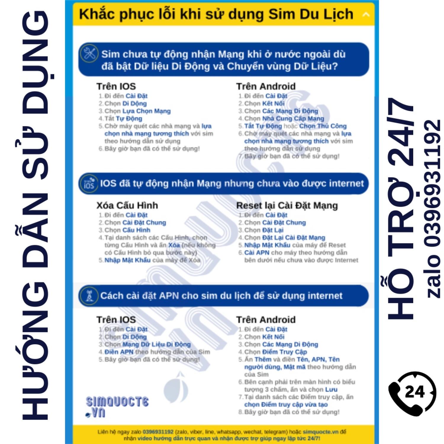 Thẻ vào mạng 4G Sim du lịch Hàn quốc dung lượng cao kèm nghe gọi hãng China Unicom